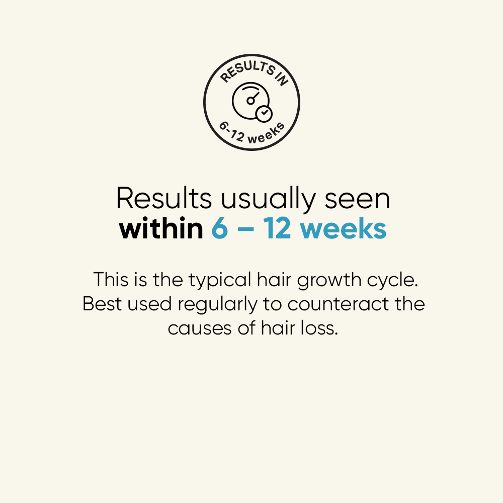 Champú unisex Anticaída
Ayuda a detener la caída y a devolver cuerpo y densidad al cabello fino y debilitado